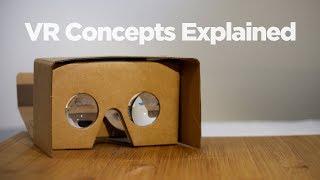 VR Part 1 - Virtual Reality Concepts Explained