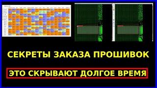 Что нужно знать перед заказом прошивки?