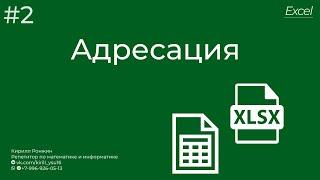 Абсолютная и относительная адресация