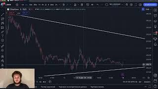  Правда ли в Понедельник все УЛЕТИТ вниз?! Неужели нужно было распродаваться?!Что будет с акциями?