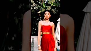 Miss Cosmo international 2025 #misscosmointernational #