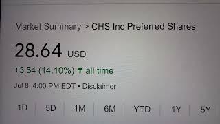  CHS Inc. Preferred Shares CHSCP Stock Trading Facts 