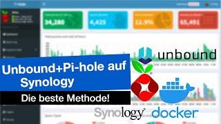 Unbound + Pi-Hole + Docker + Synology - die beste Methode!