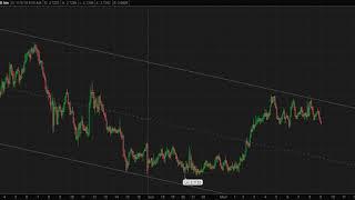 IJS TV: 11_05_2018 – AUSTRALIAN DOLLAR – POLISH ZLOTY FOREX TRADE