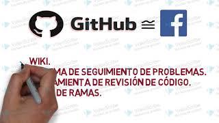 Diferencia GIT & GITHUB