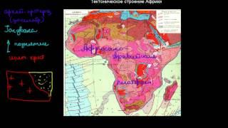 245  Тектоническое строение Африки