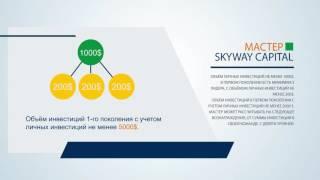  Партнерская программа SkyWay Capital № 1 в Мире