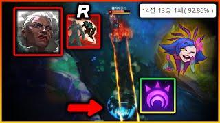 Top Neeko Counters "AMBESSA"