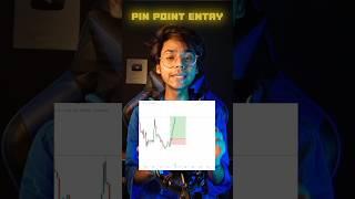 PIN POINT ENTRY  #trading