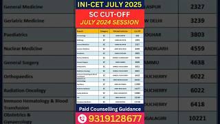 INI CET July 2025 Counselling SC Category Branch Wise cut off #shorts #shortsfeed #shortvideo