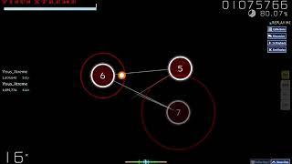 Boney. M - Rasputin (Funk Overload) osu!