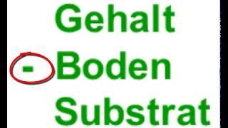 Welche Einflussgrössen bestimmen den Düngebedarf?