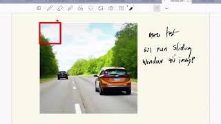 Deep Learning Module 3 Part 18: Sliding Window Object Detection