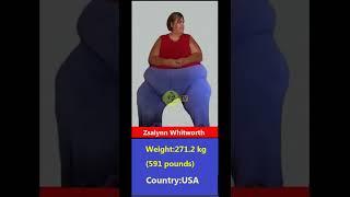 Weight Comparison: The Most FATTEST WOMAN in the World.The Most Overweight People #Comparison #Woman