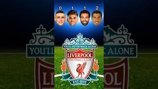 Phil forden vs Luis Díaz vs Mohamed Salah vs Suarez #football #footballshorts #shorts #shortvideo