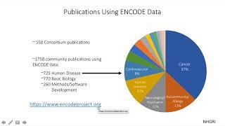 ENCODE Overview - Zhiping Weng