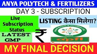 Anya Polytech & Fertilizers IpoAnya Polytech And Fertilizers Ipo Gmp TodayAnya Polytech Ipo Review