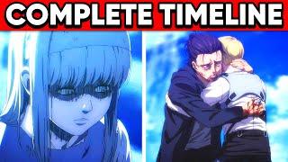 The ENTIRE Story of Attack on Titan in 23 Minutes