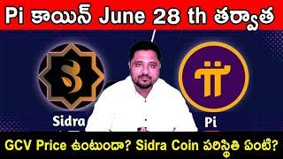Pi Coin GCV value and Sidra listing date confirmed and pi mainnet and migration.Bitcoin mining