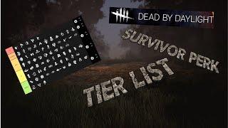 dead by daylight survivor perk tier list