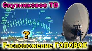 Спутниковое телевидение - Какая ГОЛОВКА за какой Спутник Отвечает И почему так криво они расположены