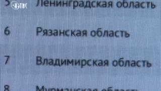 33 регион занял седьмое место по доле расходов на коммуналку в семейном бюджете