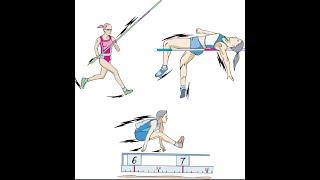 Science behind long jump, high jump and pole vault