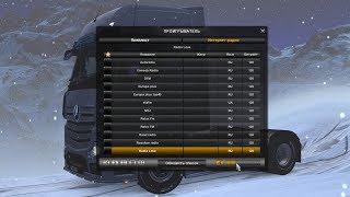 Как добавить свою радиостанцию в Ets2.