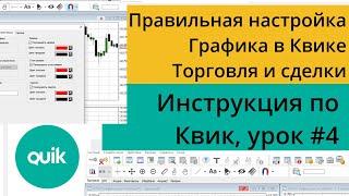 Настройка в Квике работы с графиками, торговля и отражение сделок и заявок/Урок №4 по Quik