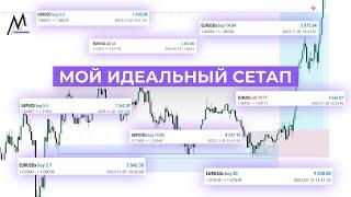 Мой идеальный сетап. Smart Money Concept / STB BTS.