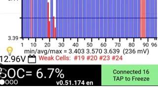 Проверяю батарею на Nissan Leaf ze1￼