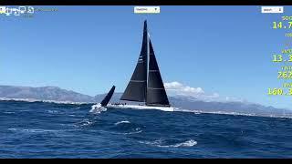 Galateia crew hoist a1,000 sq metre gennaker in seven seconds at Palma Vela Regatta 2024