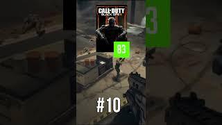 #shorts Del PEOR al MEJOR Call Of Duty (Metacritic)