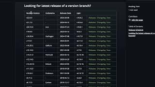 Master Node.js Version Switching with NVM: Quick Guide