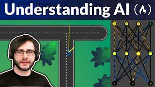 Understanding AI from Scratch – Neural Networks Course