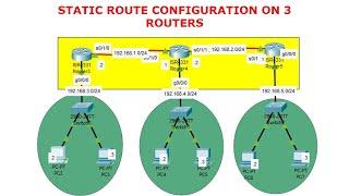 How To Configure 3 Routers In Packet Tracer | Static Route Configuration on 3 Routers