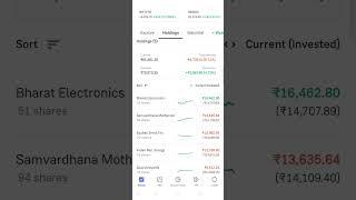 my stock investment portfolio status 12.05.2025 #shorts #groww #portfolio