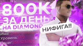 КАК ЗАРАБАТЫВАТЬ ОТ 800.000$ В ДЕНЬ НА DIAMOND RP - GTA SAMP