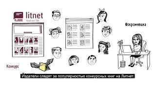 Литературные конкурсы на Litnet