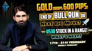 "GOLD Crashes 600 Pips! End of Bull Run or Next Big Move?  | US30 Still Rallying! What’s Next