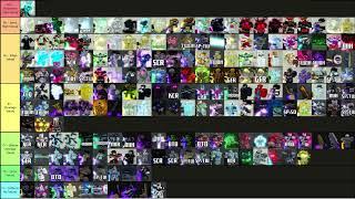 [YBA] Shiny tier list