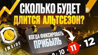 АЛЬТСЕЗОН. ТОЧНАЯ ДАТА КОГДА НАЧНЕТСЯ И СКОЛЬКО ПРОДЛИТСЯ СЕЗОН АЛЬТКОИНОВ. Inside Crypto