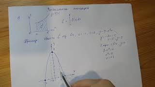 Площадь криволинейной трапеции. Урок1