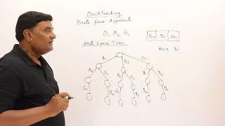 6 Introduction to Backtracking - Brute Force Approach