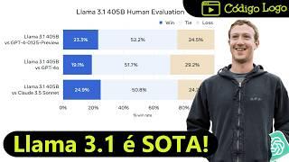 A Meta Anunciou o Llama 3.1 E Esse é O Melhor Modelo no Momento!