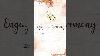 Ring Ceremony Invitation Video Online | Engagement Invite Video Online maker #Jakhurikar