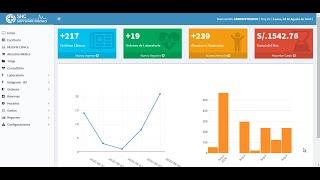 SISTEMA MEDICO V 3.1.1 CONSULTORIO POLICLÍNICOS Y DEMÁS