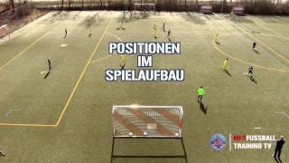 MFSFussballtraining.tv - DVD: Taktik 6+1 - Offizieller Trailer