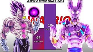 Hakaishin Vegeta VS Unleashed Beerus Power Levels - Dragon Ball Super Manga / Z1WarriorDB Scaling