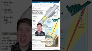Massive Ordnance Penetrator